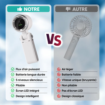 Ventilateur de Poche Intelligent – Écran LED et Design Pliable