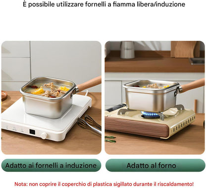 Panier à Friture avec Égouttoir – Compact & Pratique