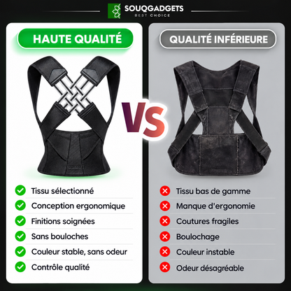 Correcteur De Posture Pour Attelle Dorsale Réglable Hommes Et Femmes