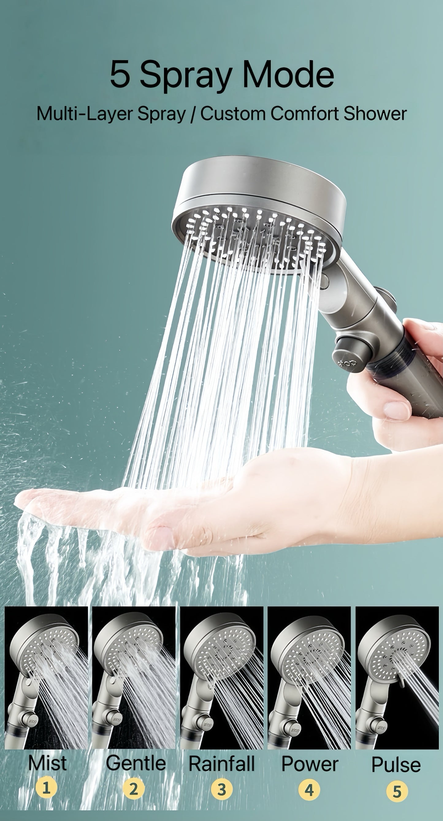 Pommeau de douche filtrant haute pression à 5 modes