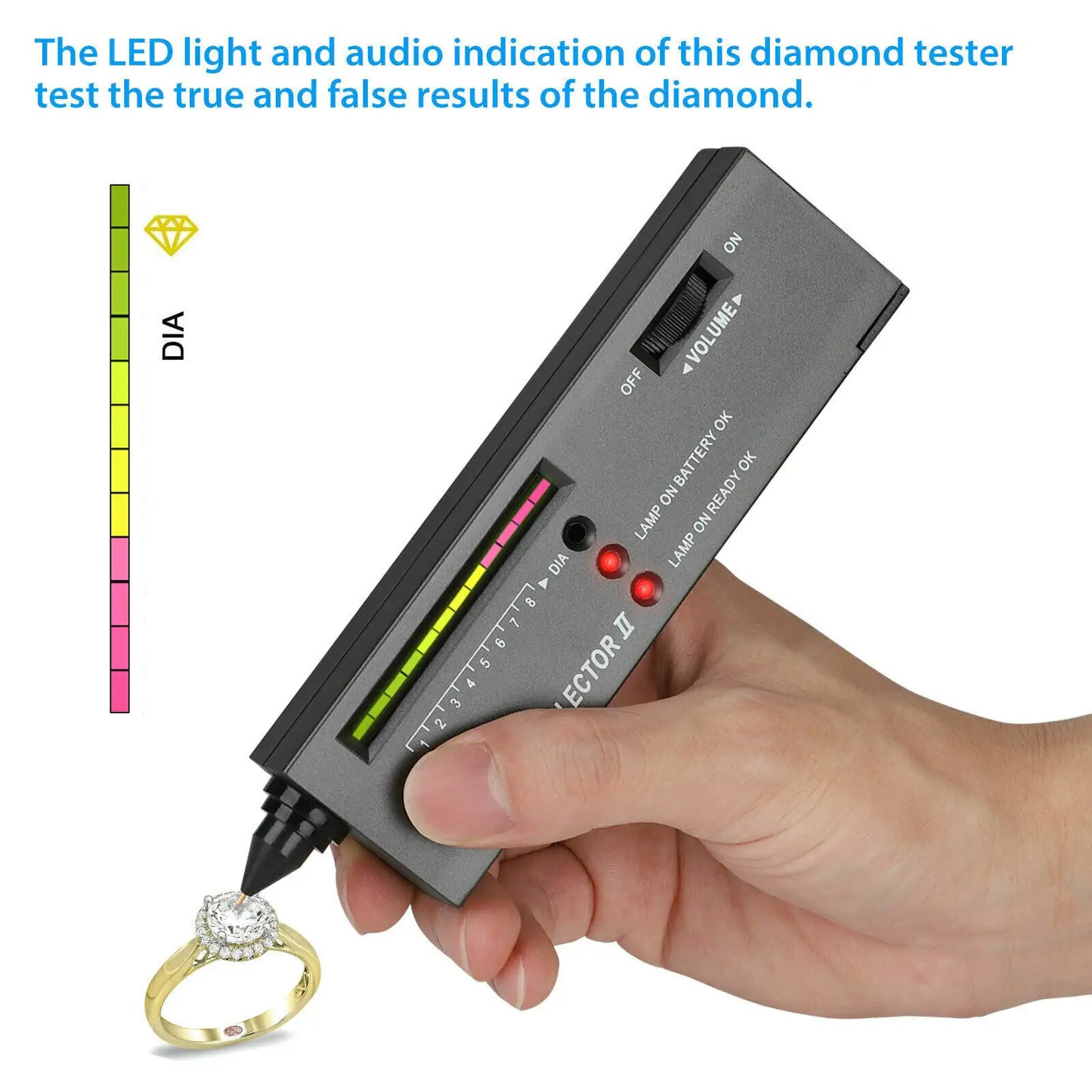 Testeur de diamants portable avec éclairage – Outil de détection et d'identification des diamants et pierres précieuses
