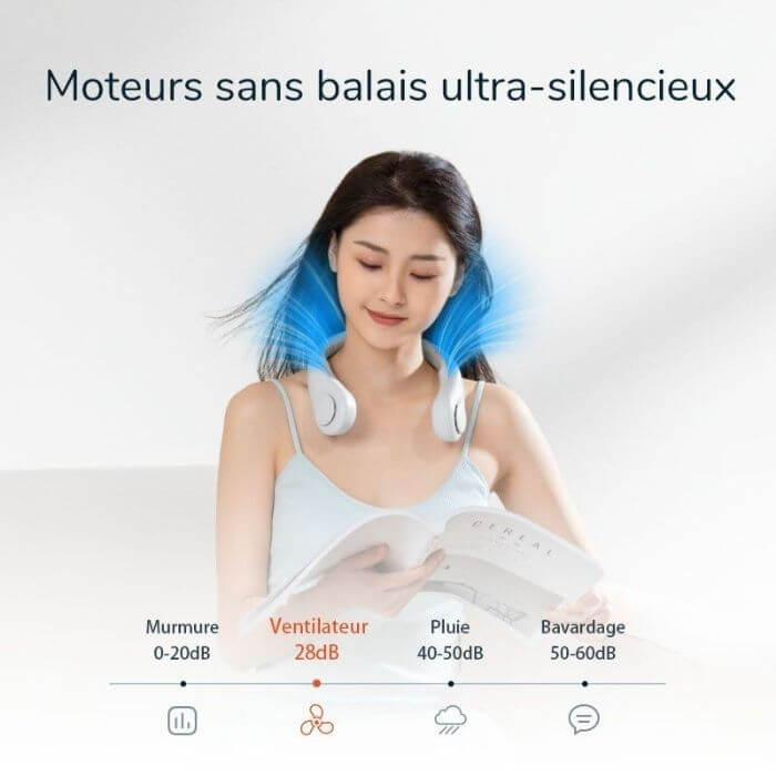 Ventilateur de cou Rechargeable USB